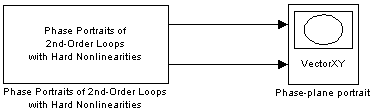 Simulink scheme